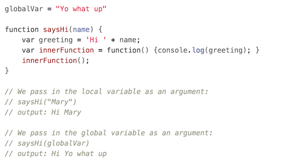 Understanding JavaScript Closures - A Wandering Reader